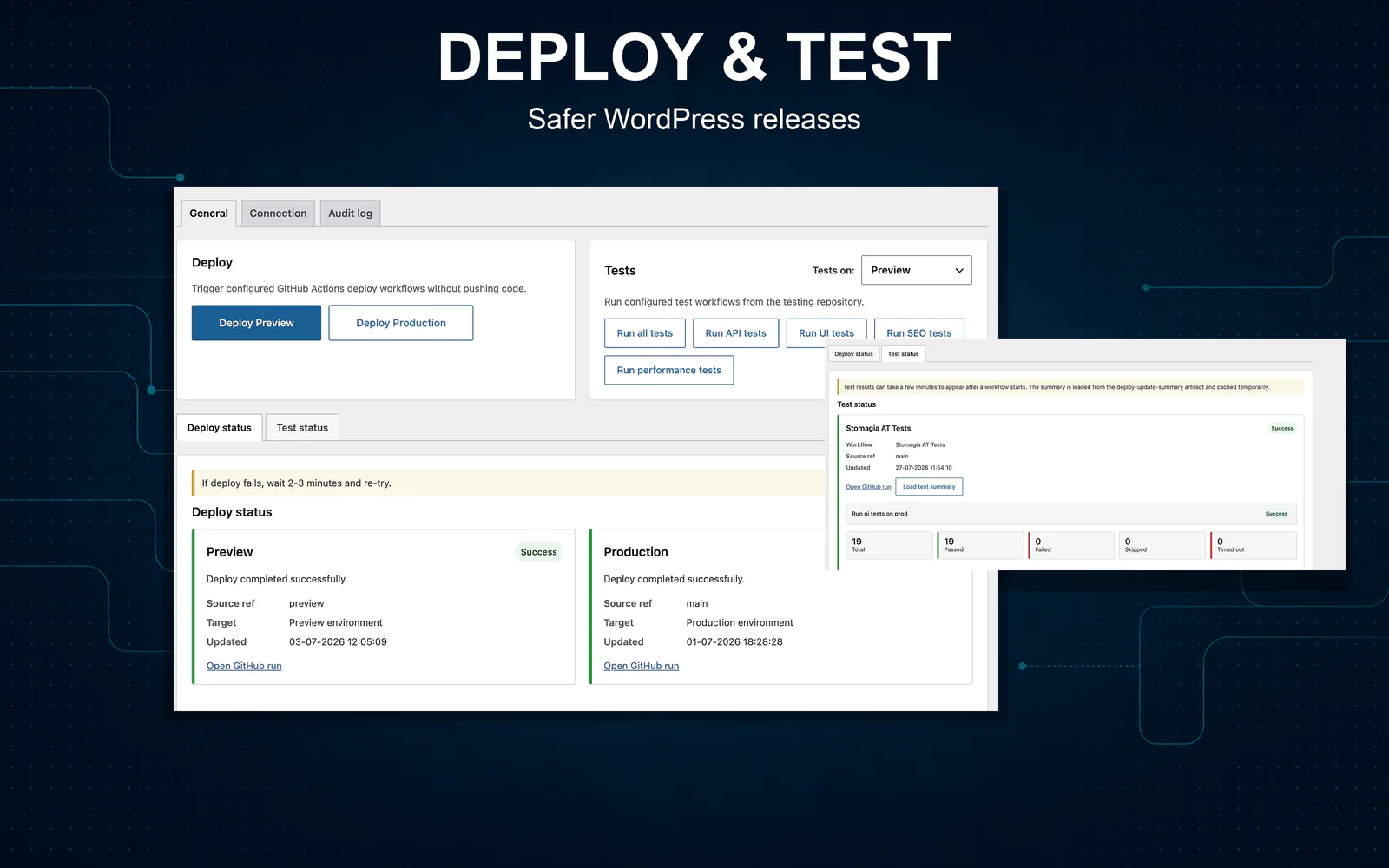 Deploy & Test WordPress admin interface showing deploy controls, successful workflow states, and a test summary