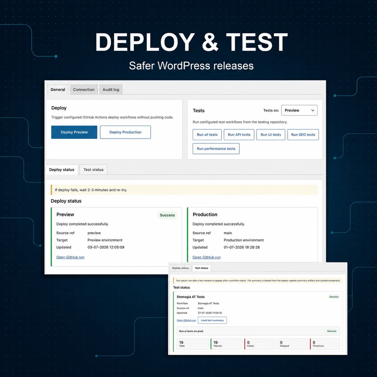 Deploy & Test WordPress plugin dashboard showing deployment controls, status, and automated test results